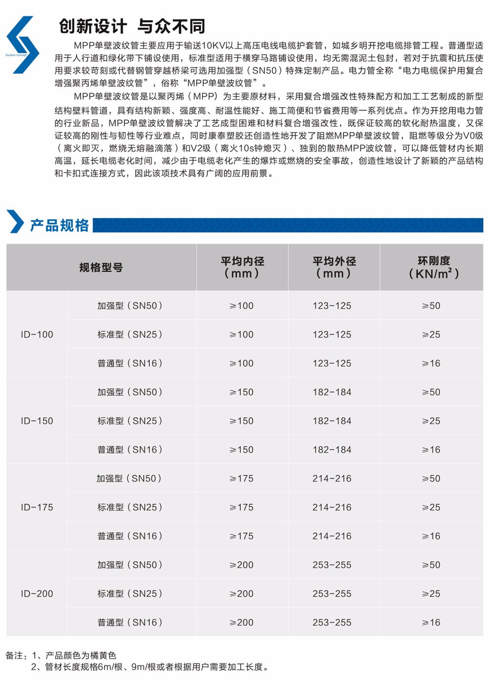 MPP单壁波纹管-