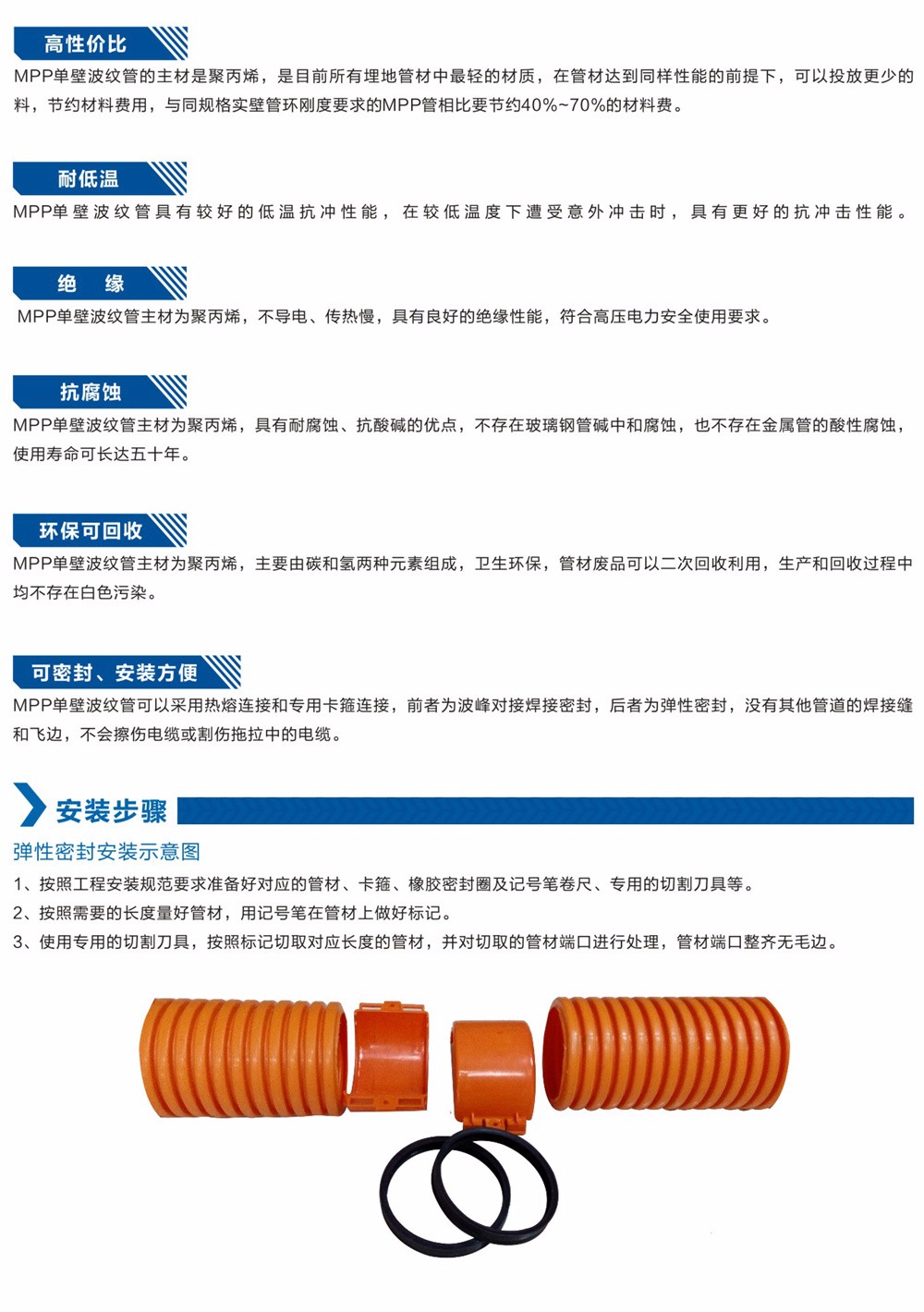 MPP单壁波纹管-
