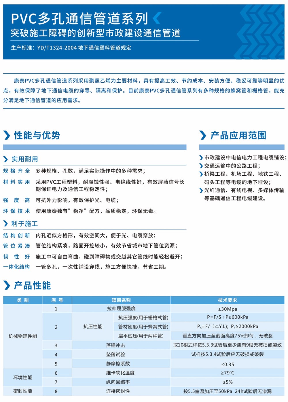 PVC多孔通讯管道系列-